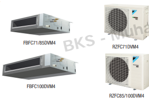 SKYAIR INV STD R-32 TIPE DUCT CONNECTION MIDDLE STATIC PRESSURE